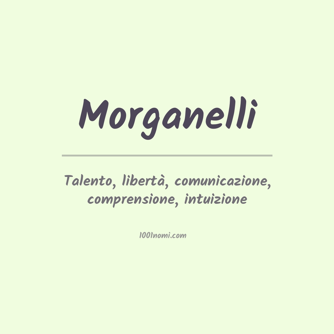 Significato del nome Morganelli Significato del nome Morganelli