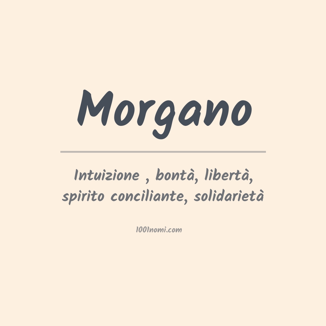 Significato del nome Morgano