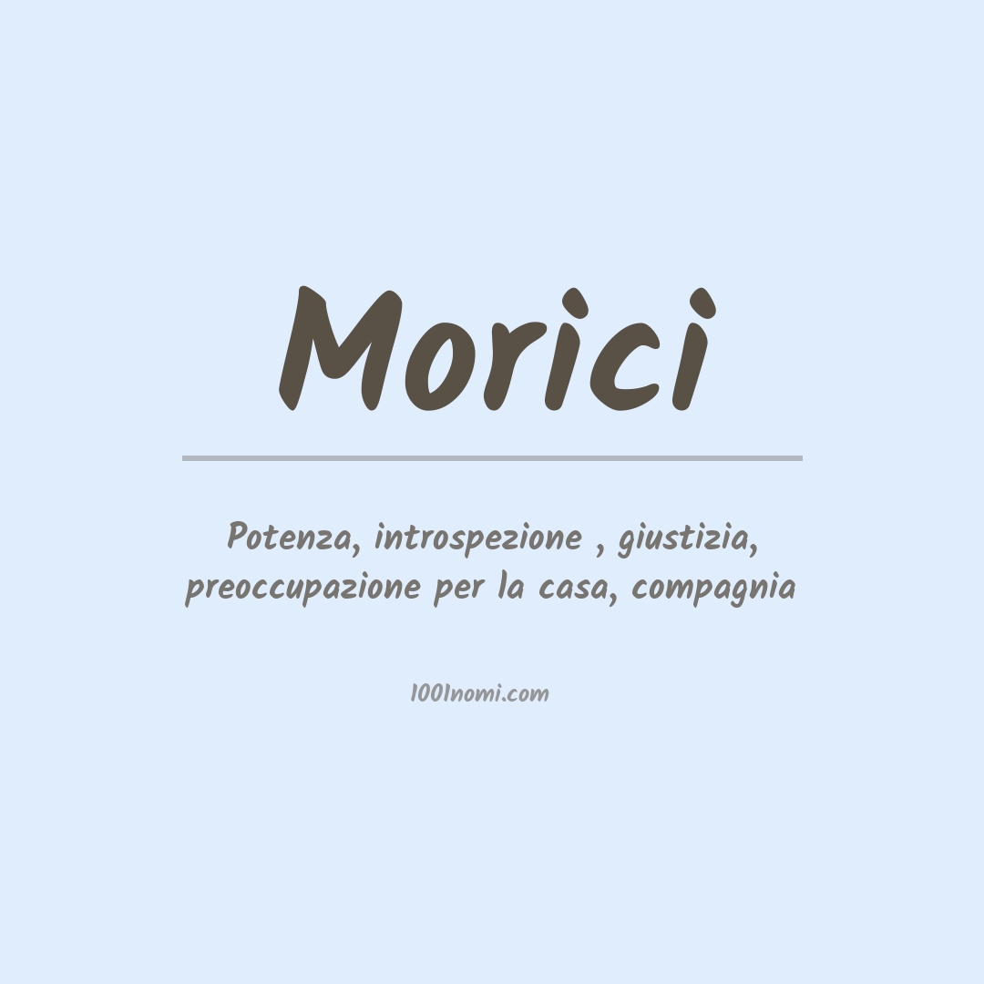 Significato del nome Morici