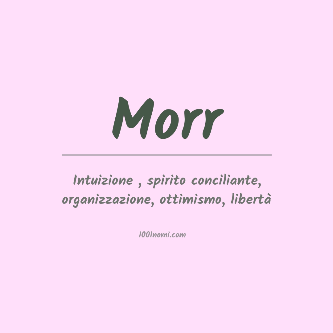 Significato del nome Morr