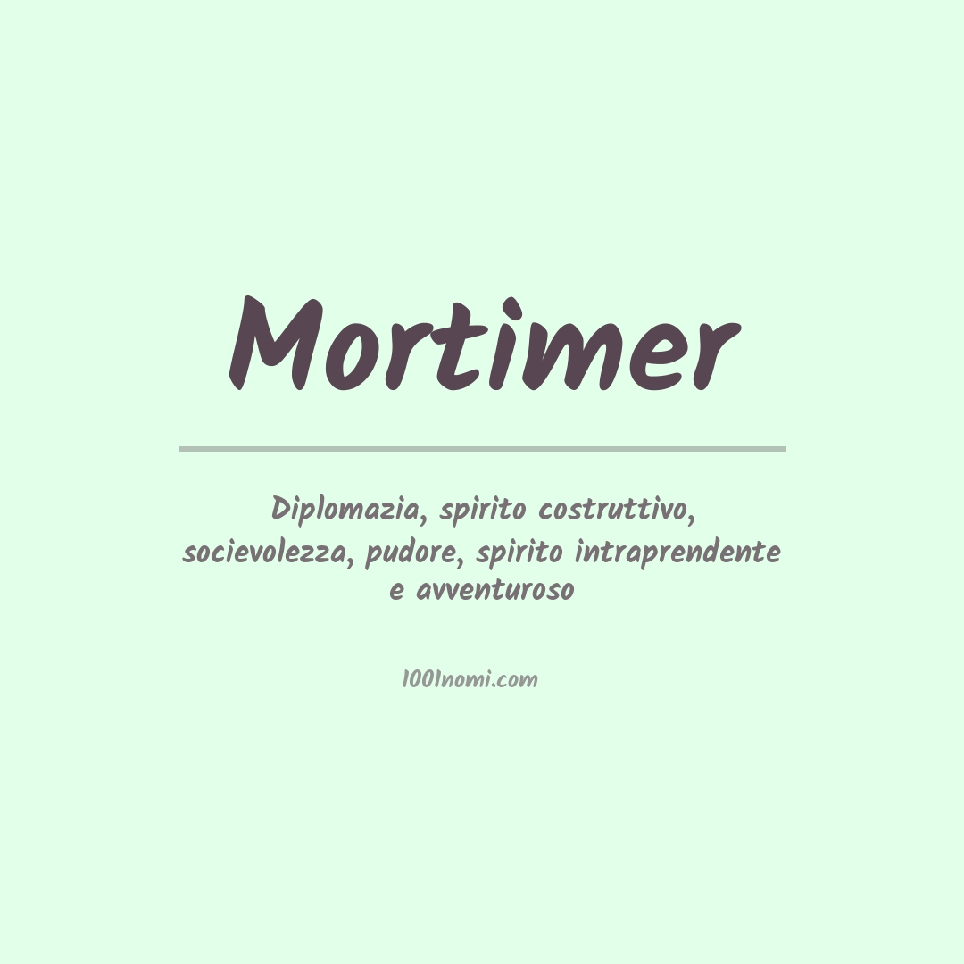 Significato del nome Mortimer