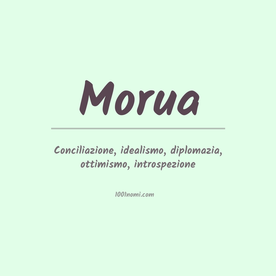Significato del nome Morua