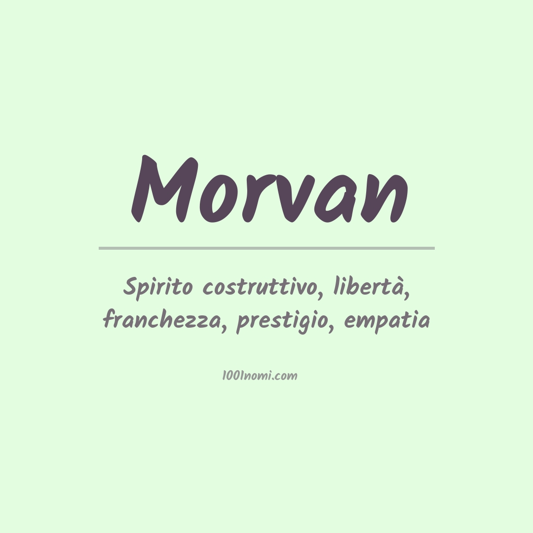 Significato del nome Morvan