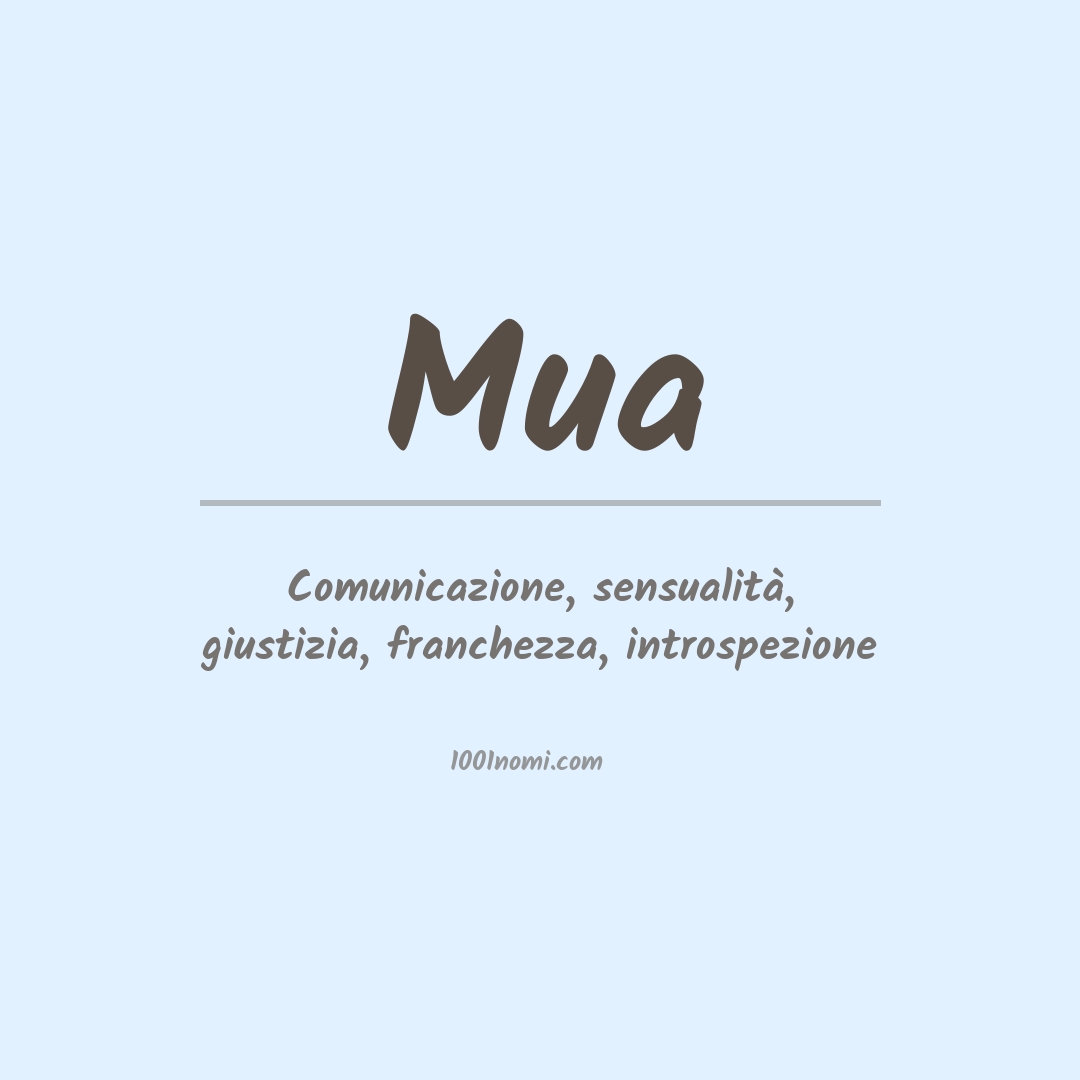 Significato del nome Mua Significato del nome Mua