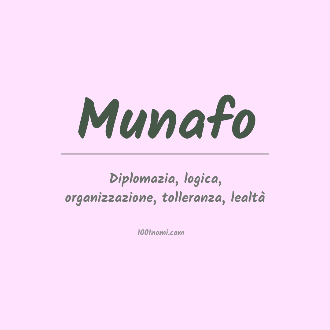 Significato del nome Munafo