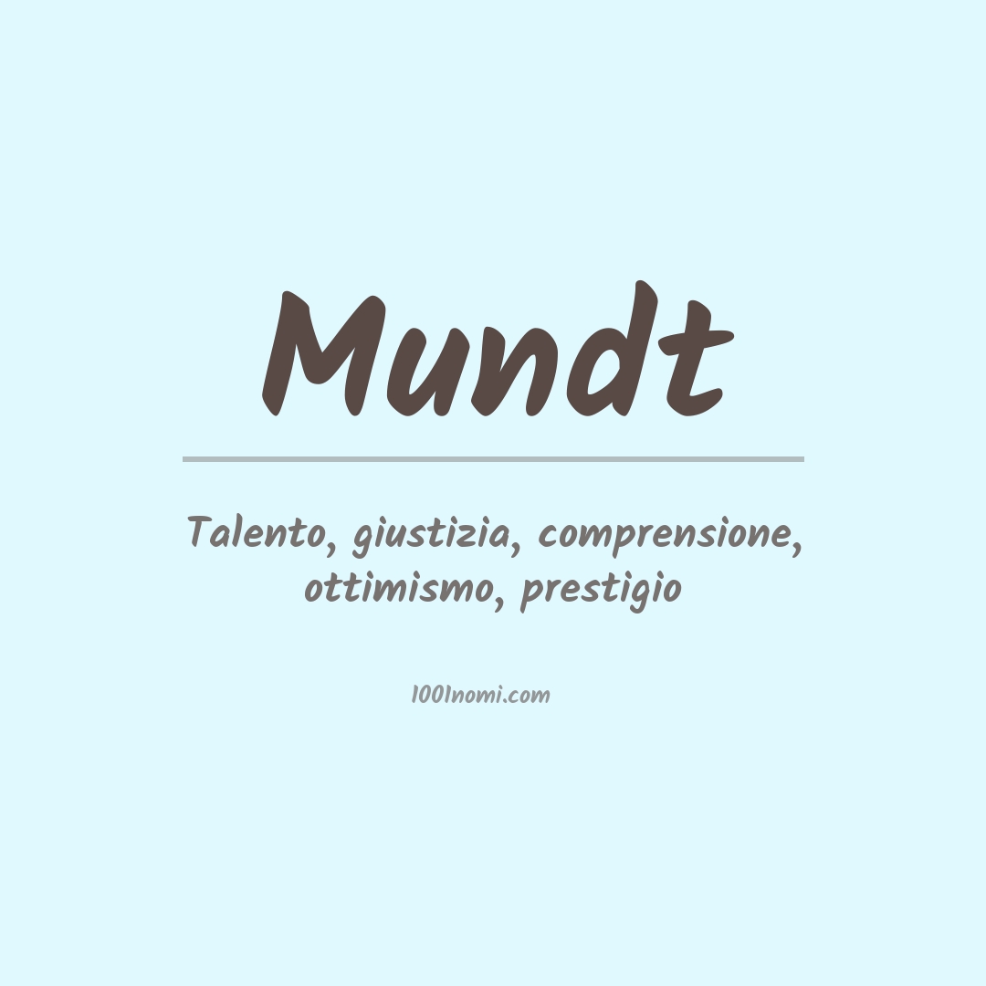 Significato del nome Mundt