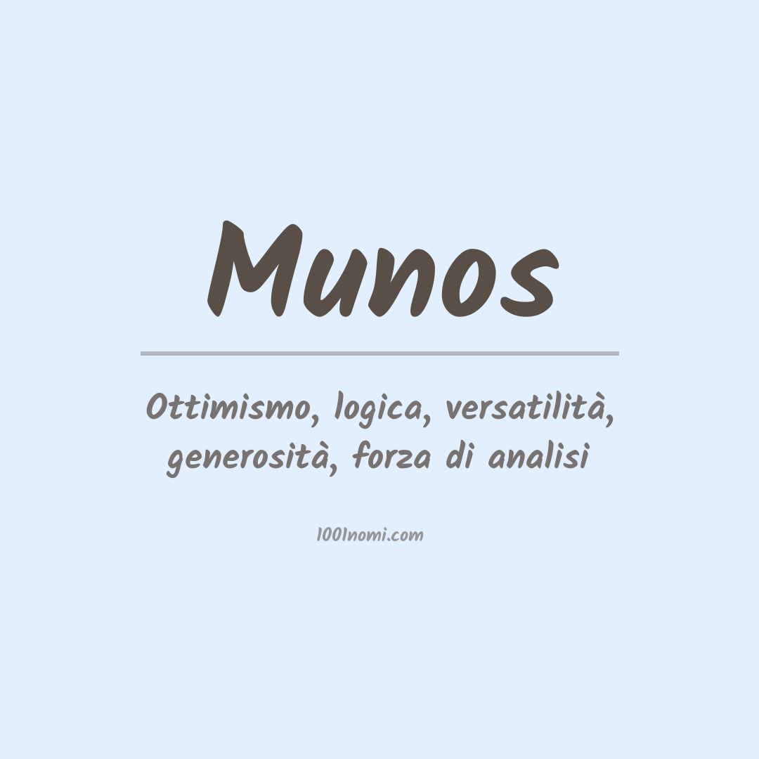 Significato del nome Munos