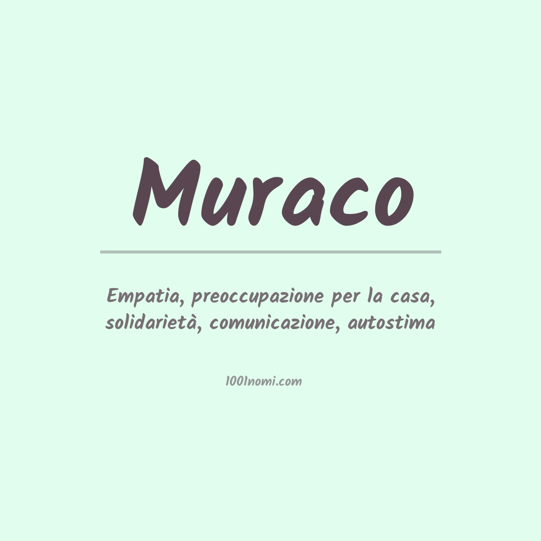 Significato del nome Muraco