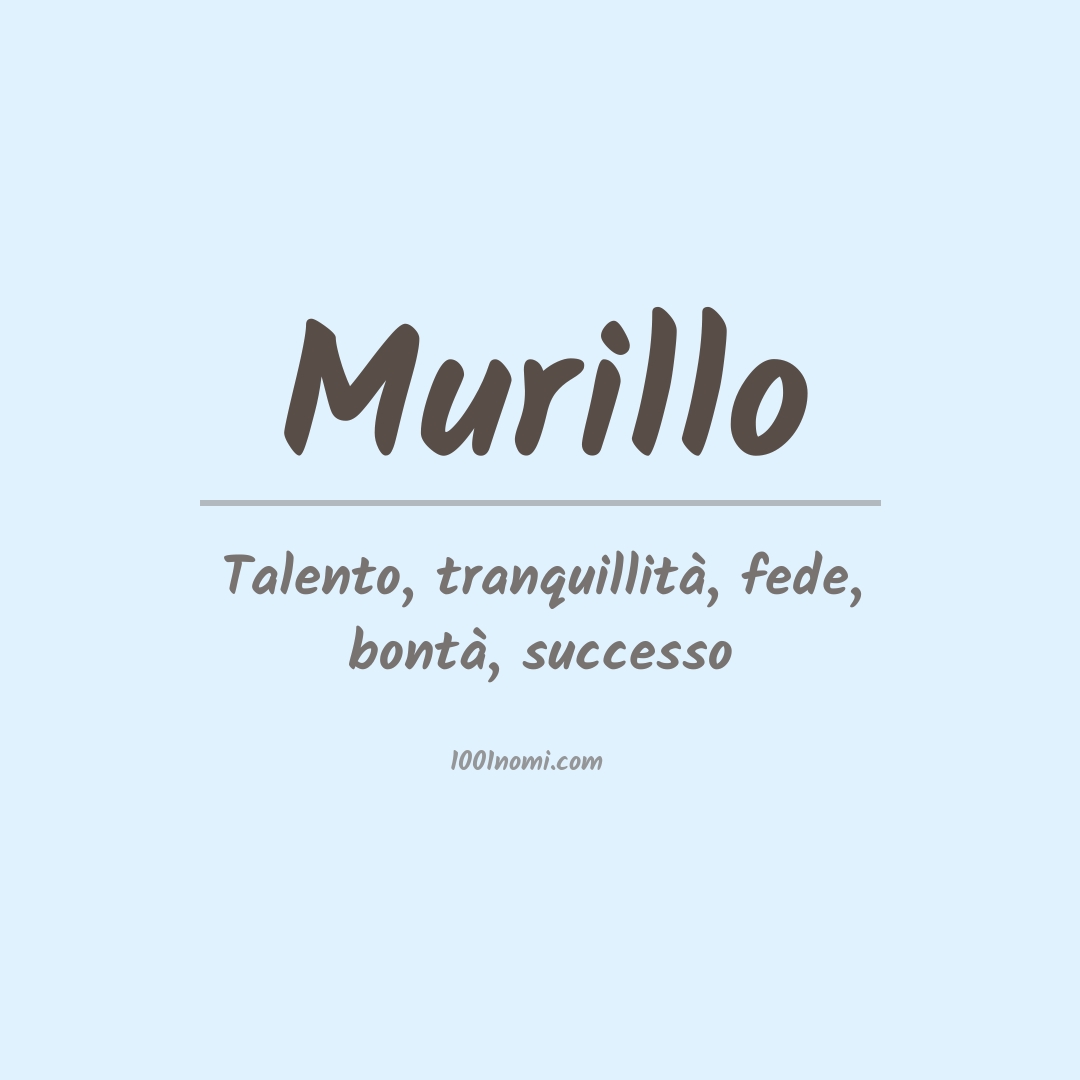 Significato del nome Murillo