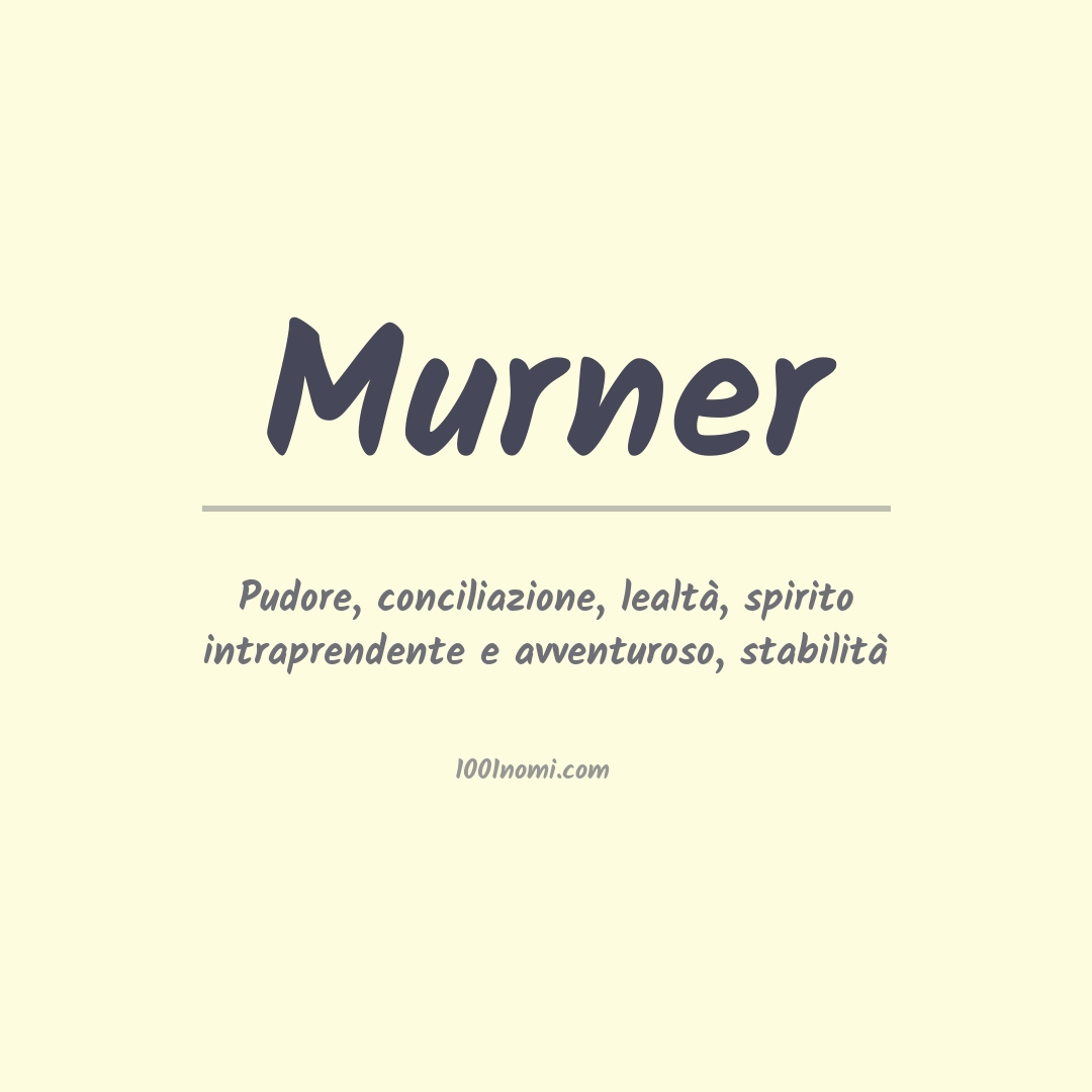 Significato del nome Murner