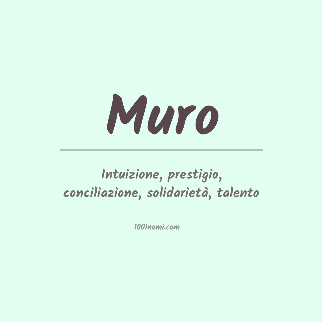 Significato del nome Muro