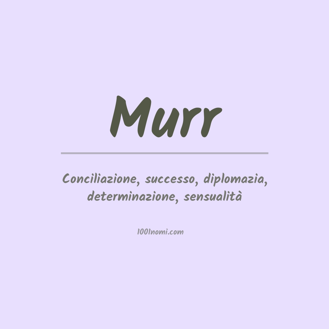 Significato del nome Murr