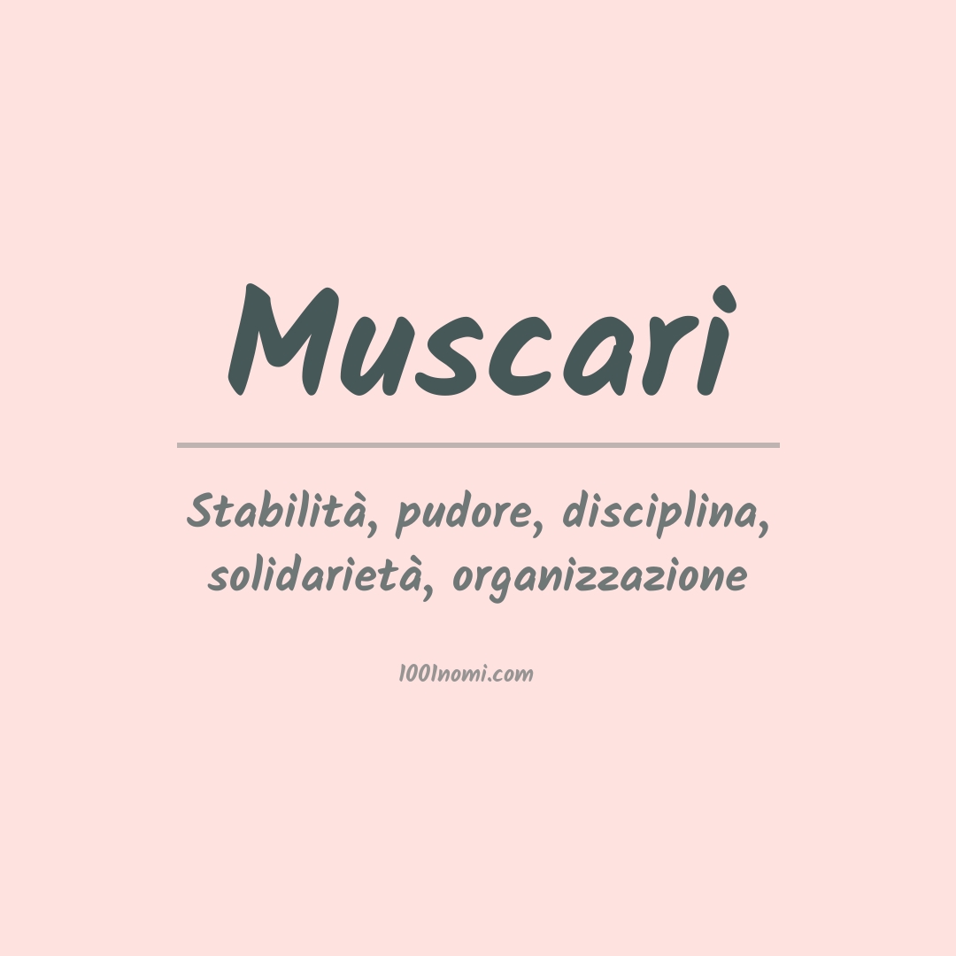 Significato del nome Muscari