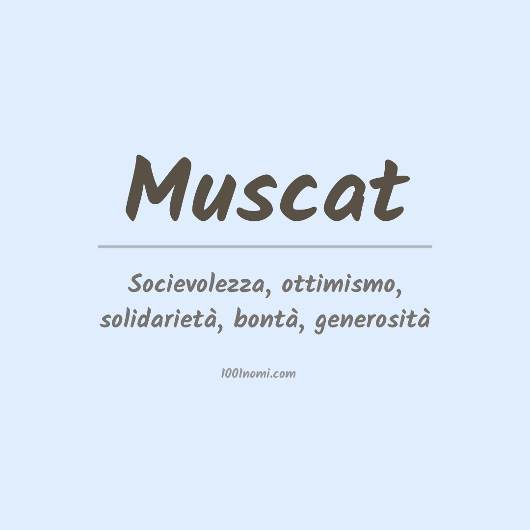 Significato del nome Muscat