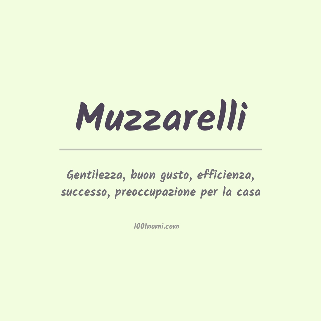 Significato del nome Muzzarelli