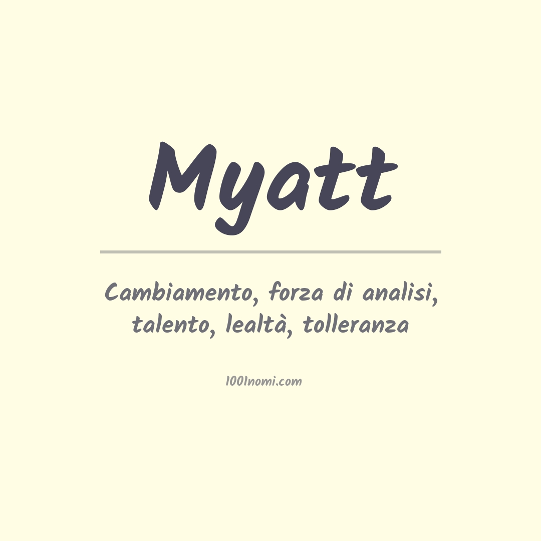 Significato del nome Myatt