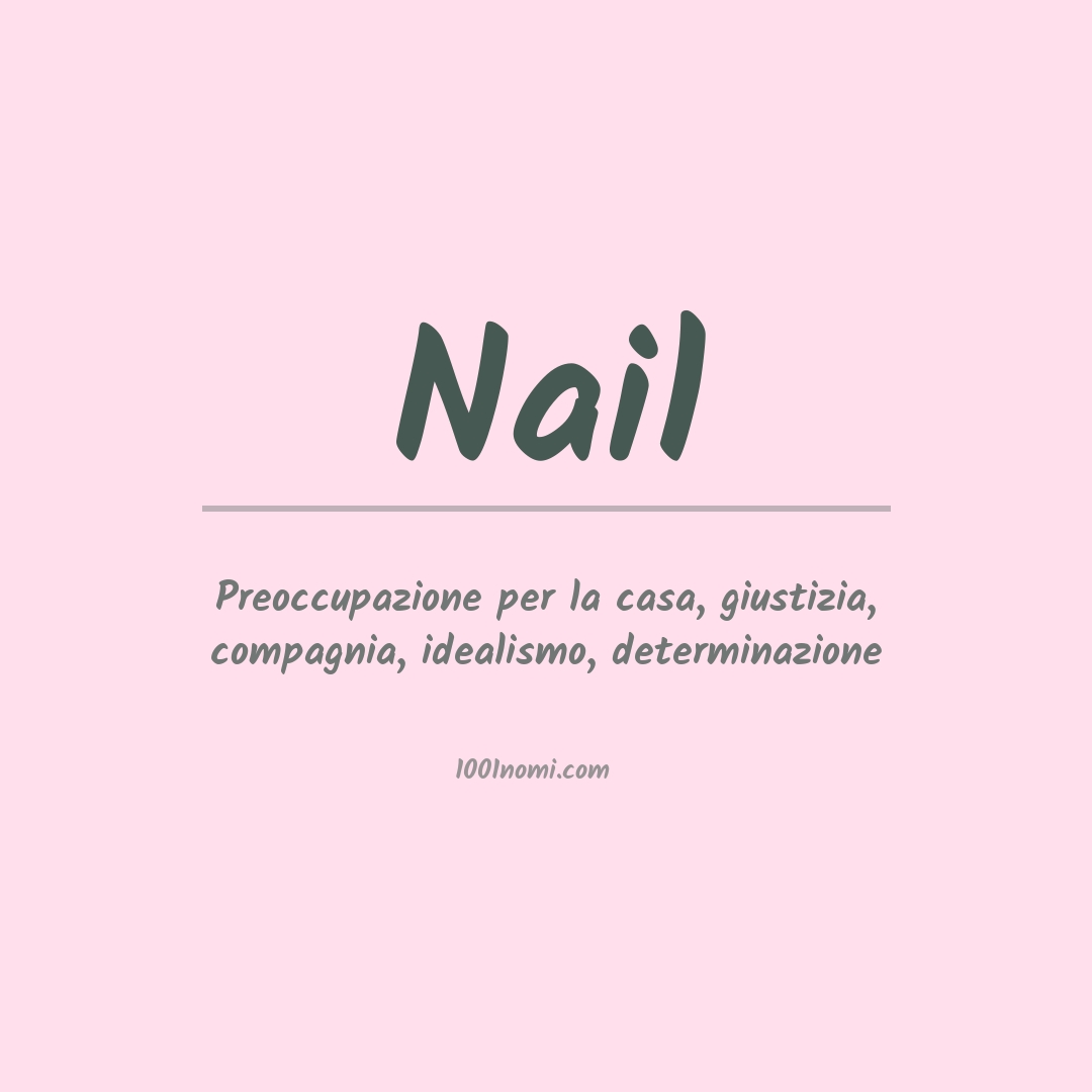 Significato del nome Nail