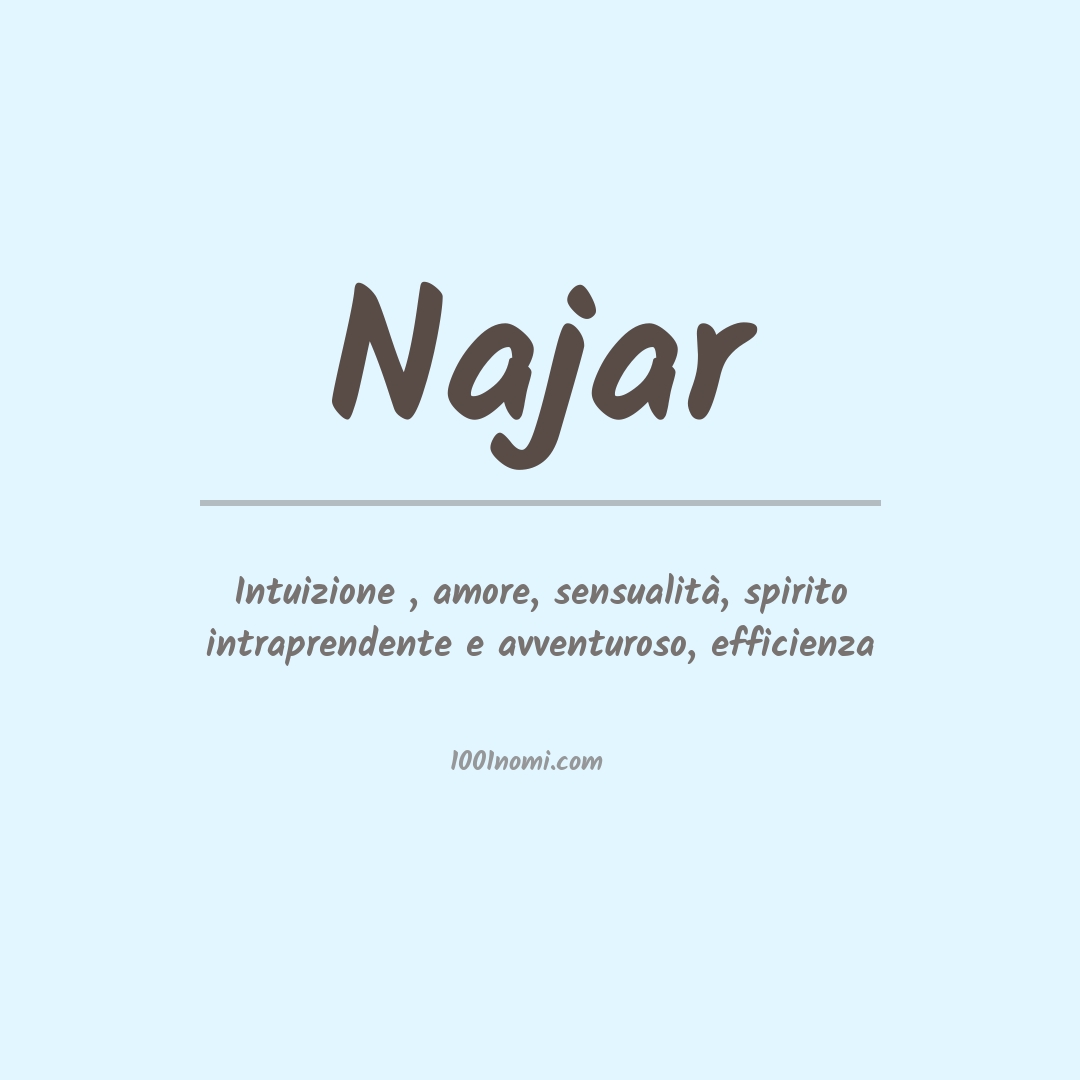 Significato del nome Najar