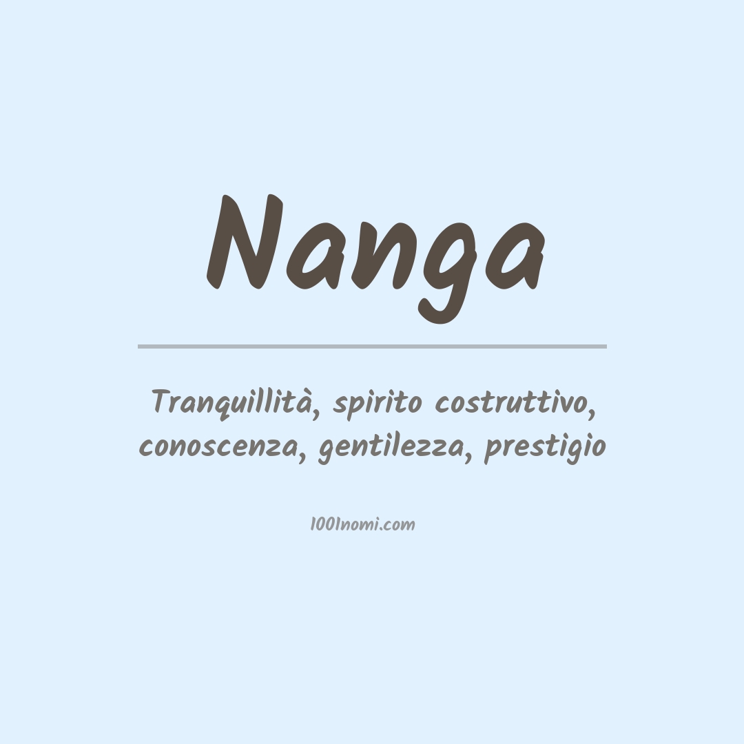 Significato del nome Nanga