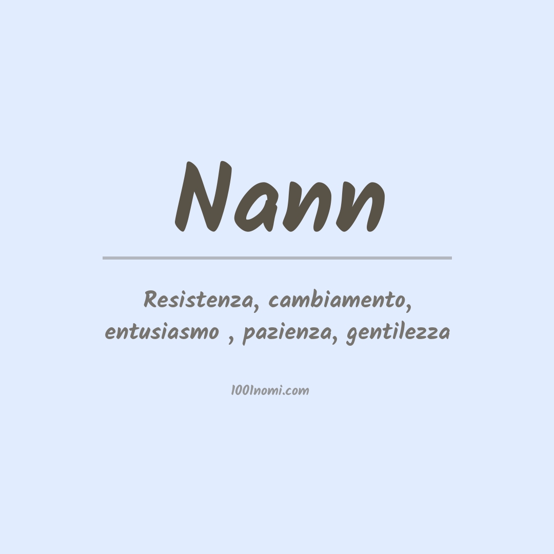 Significato del nome Nann