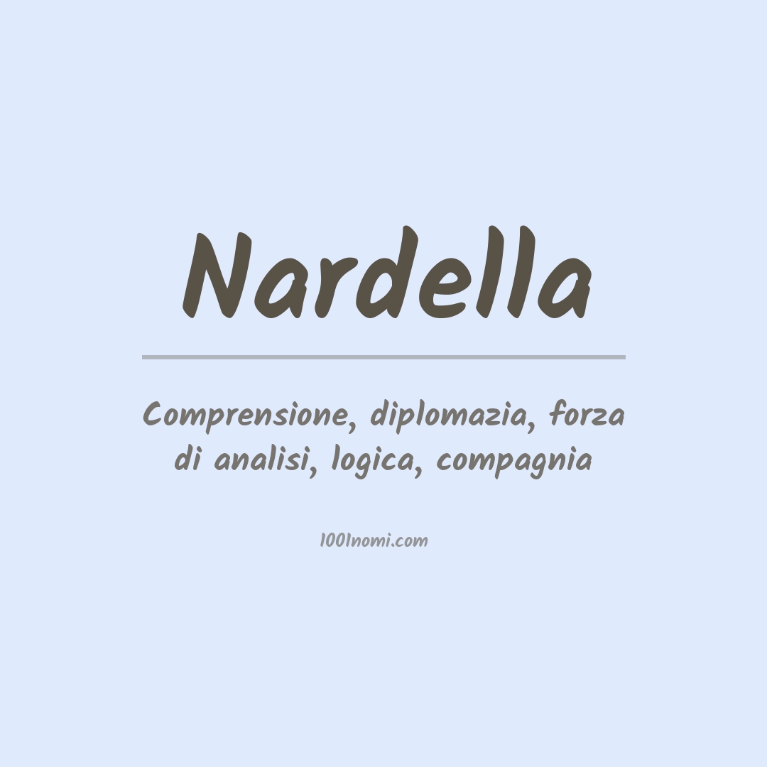 Significato del nome Nardella