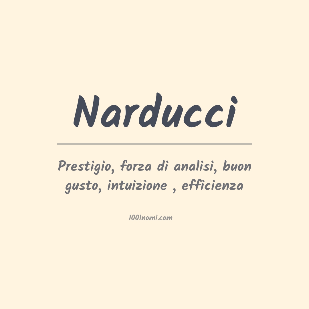 Significato del nome Narducci