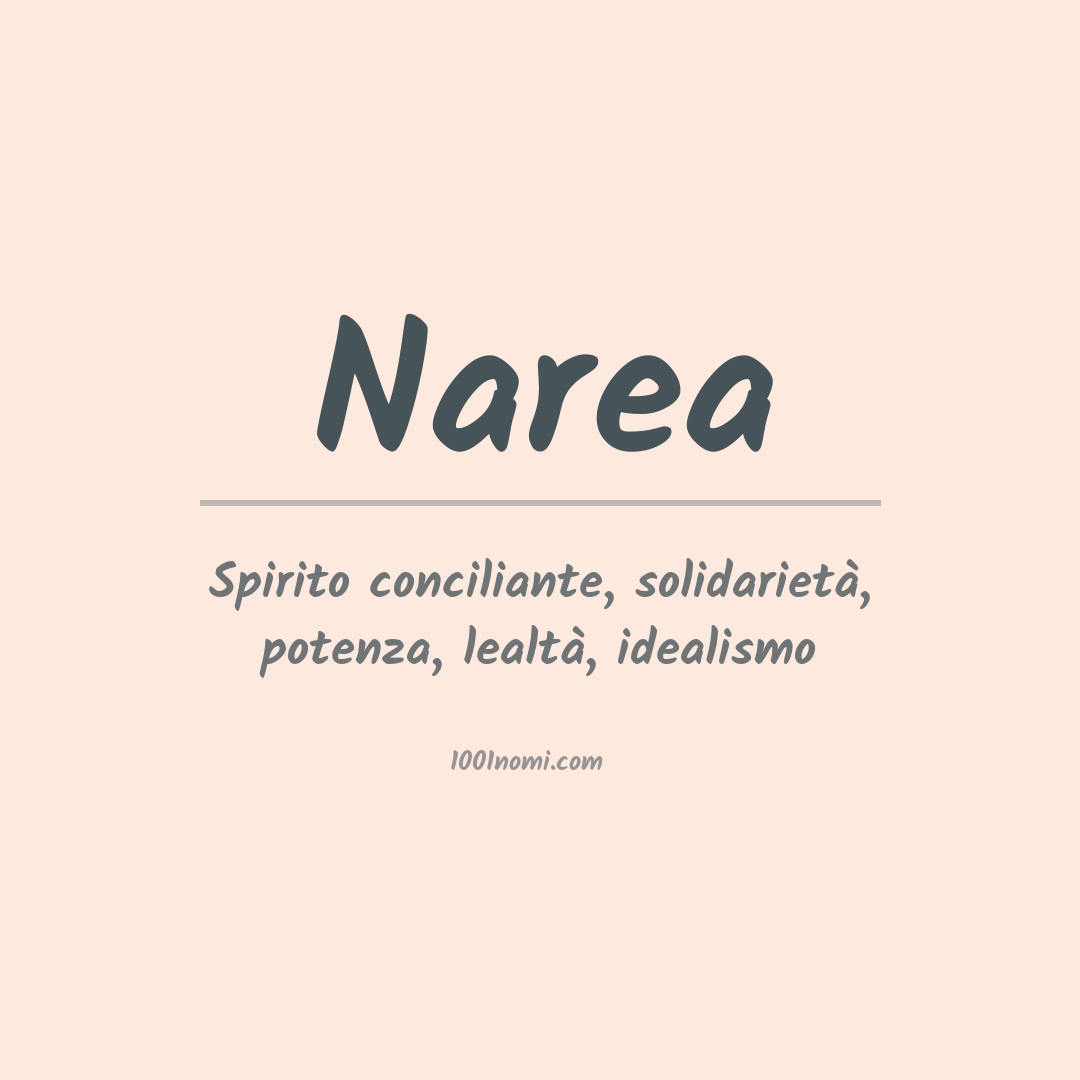 Significato del nome Narea Significato del nome Narea