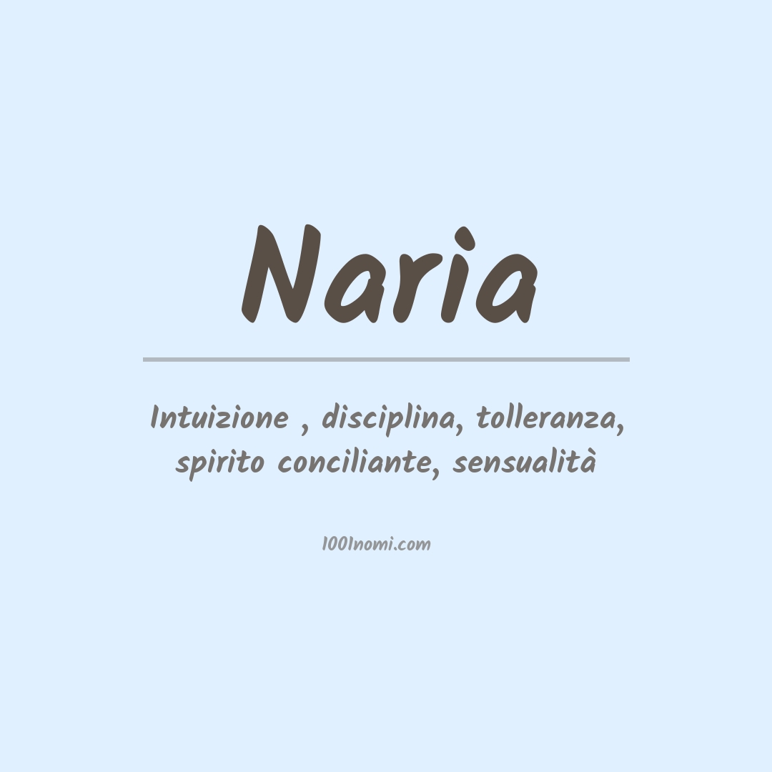 Significato del nome Naria