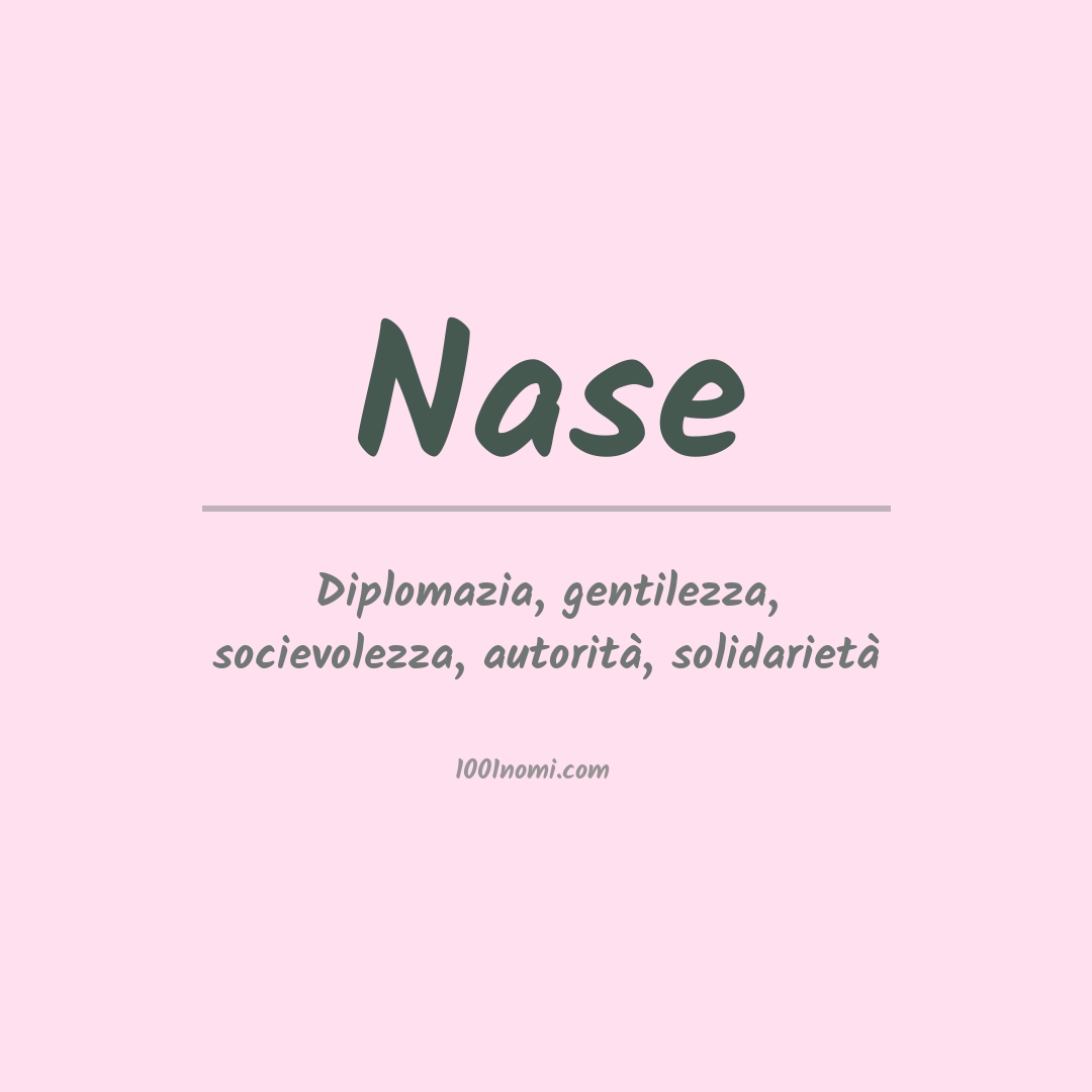 Significato del nome Nase