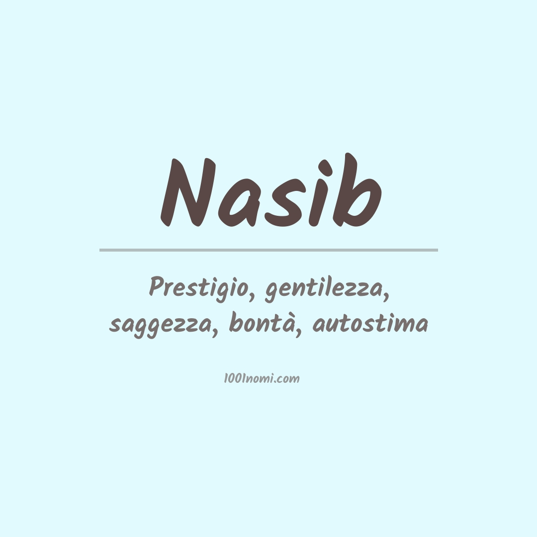 Significato del nome Nasib Significato del nome Nasib