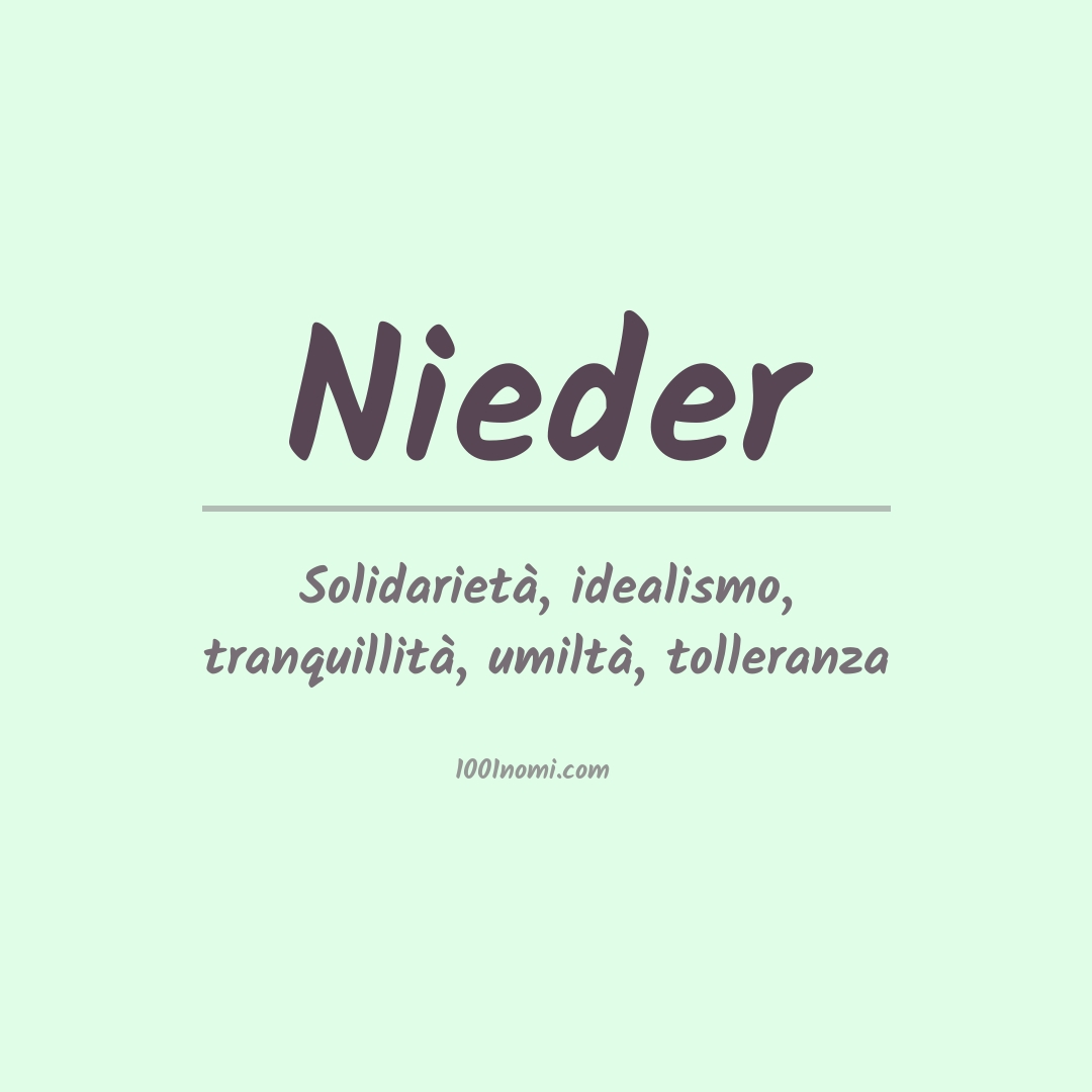 Significato del nome Nieder