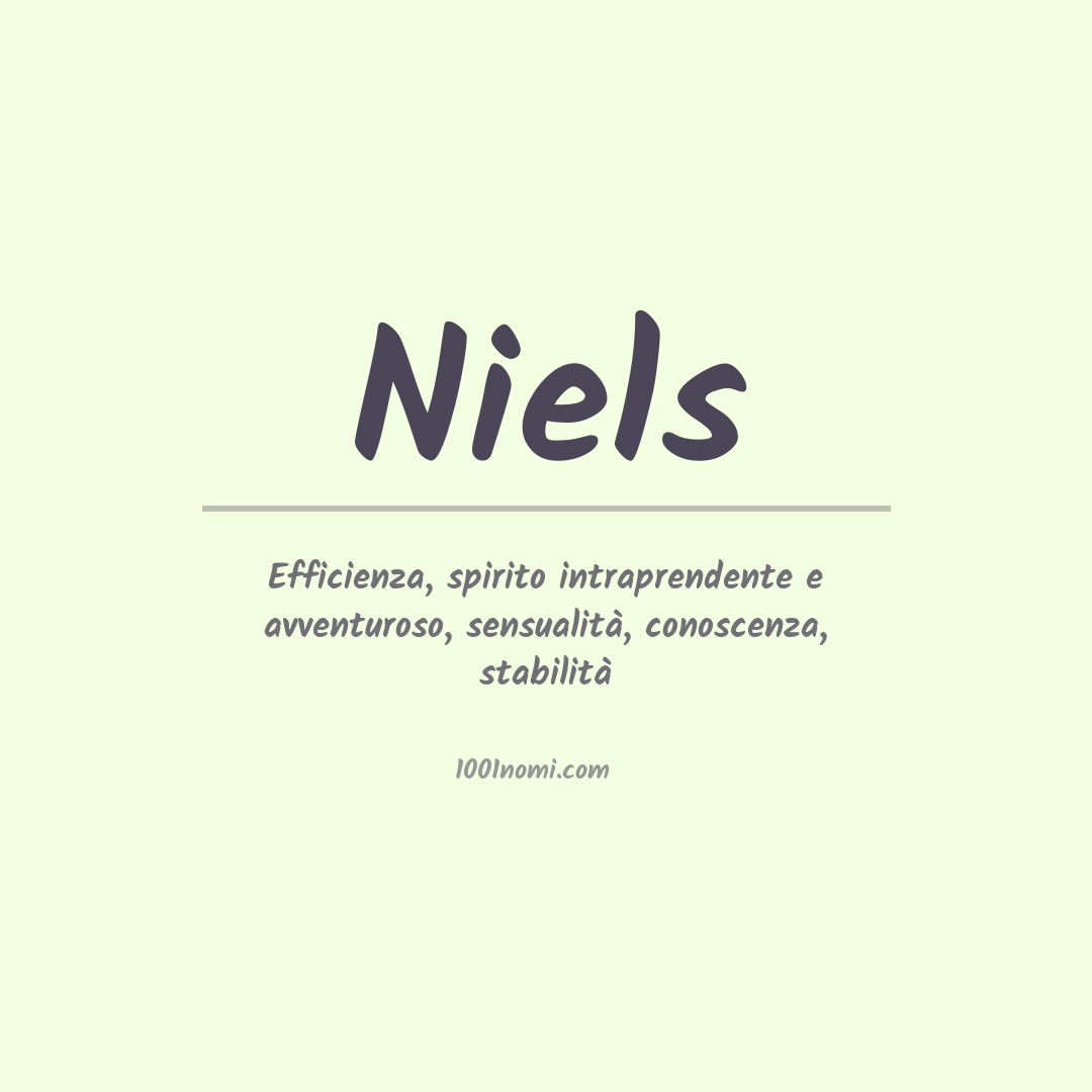 Significato del nome Niels