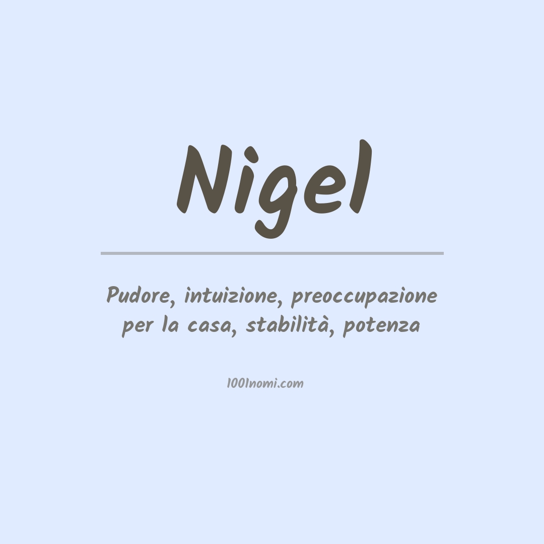 Significato del nome Nigel