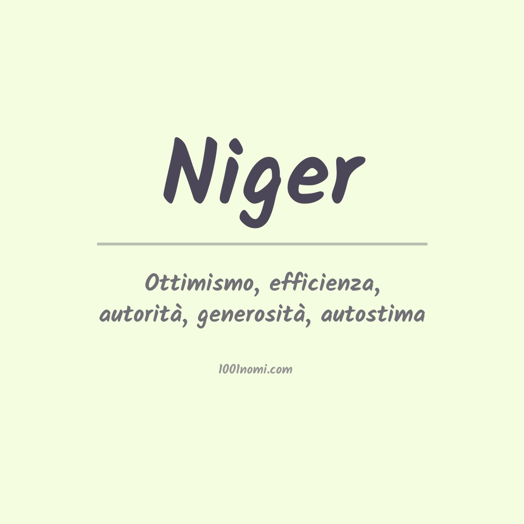 Significato del nome Niger Significato del nome Niger