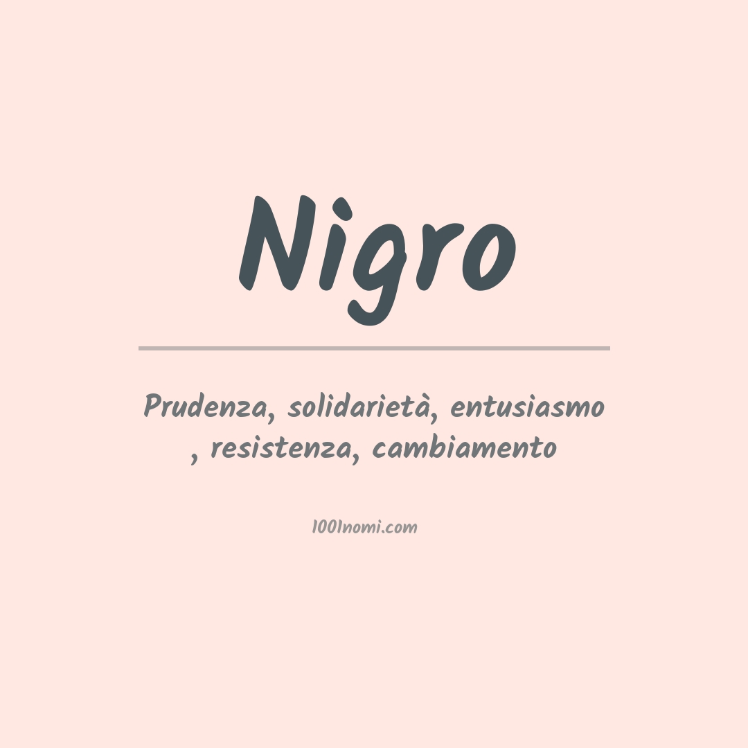 Significato del nome Nigro