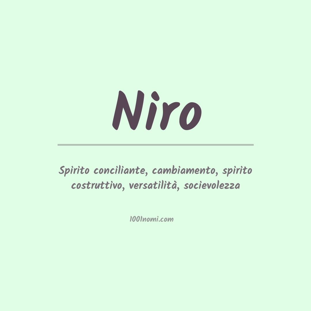 Significato del nome Niro