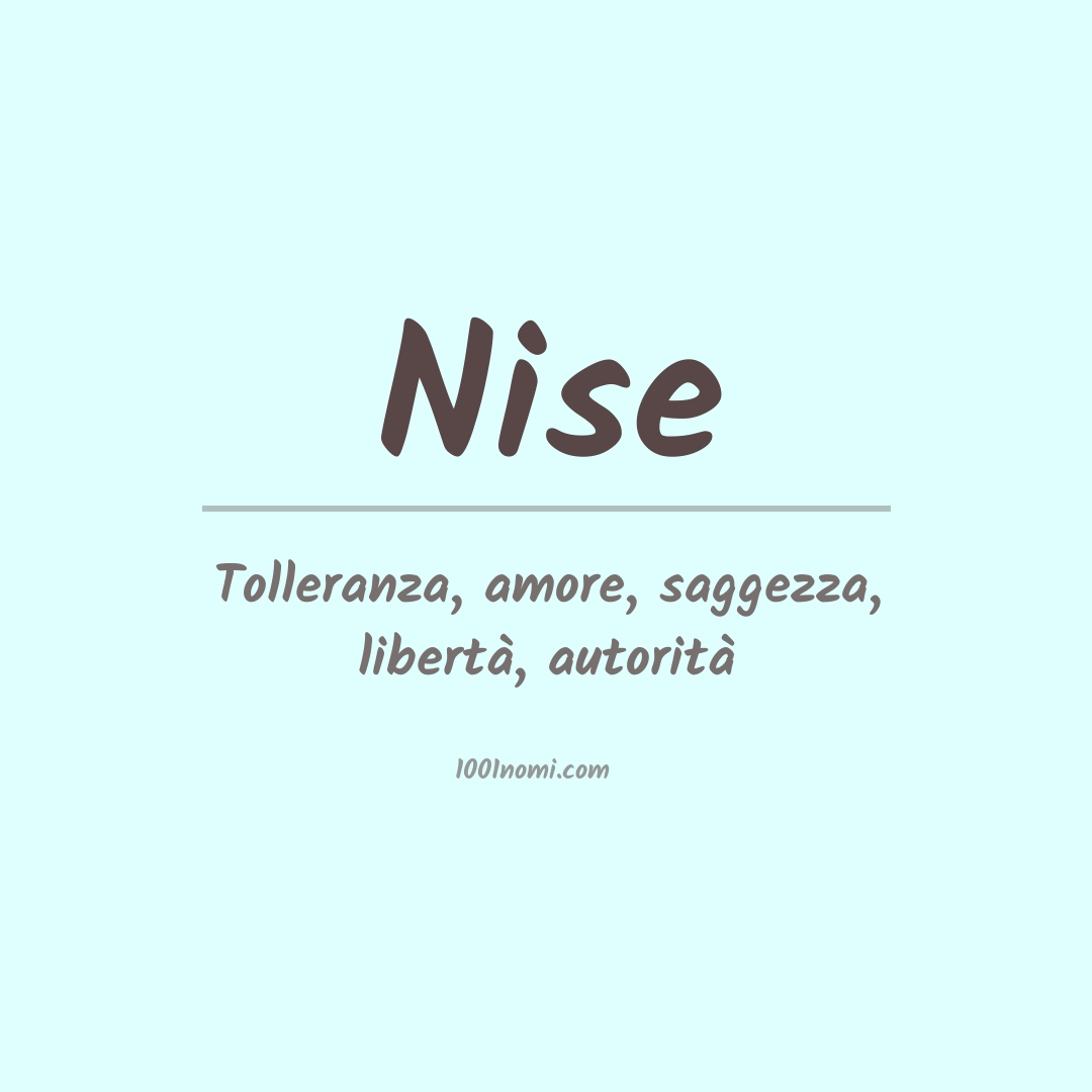 Significato del nome Nise