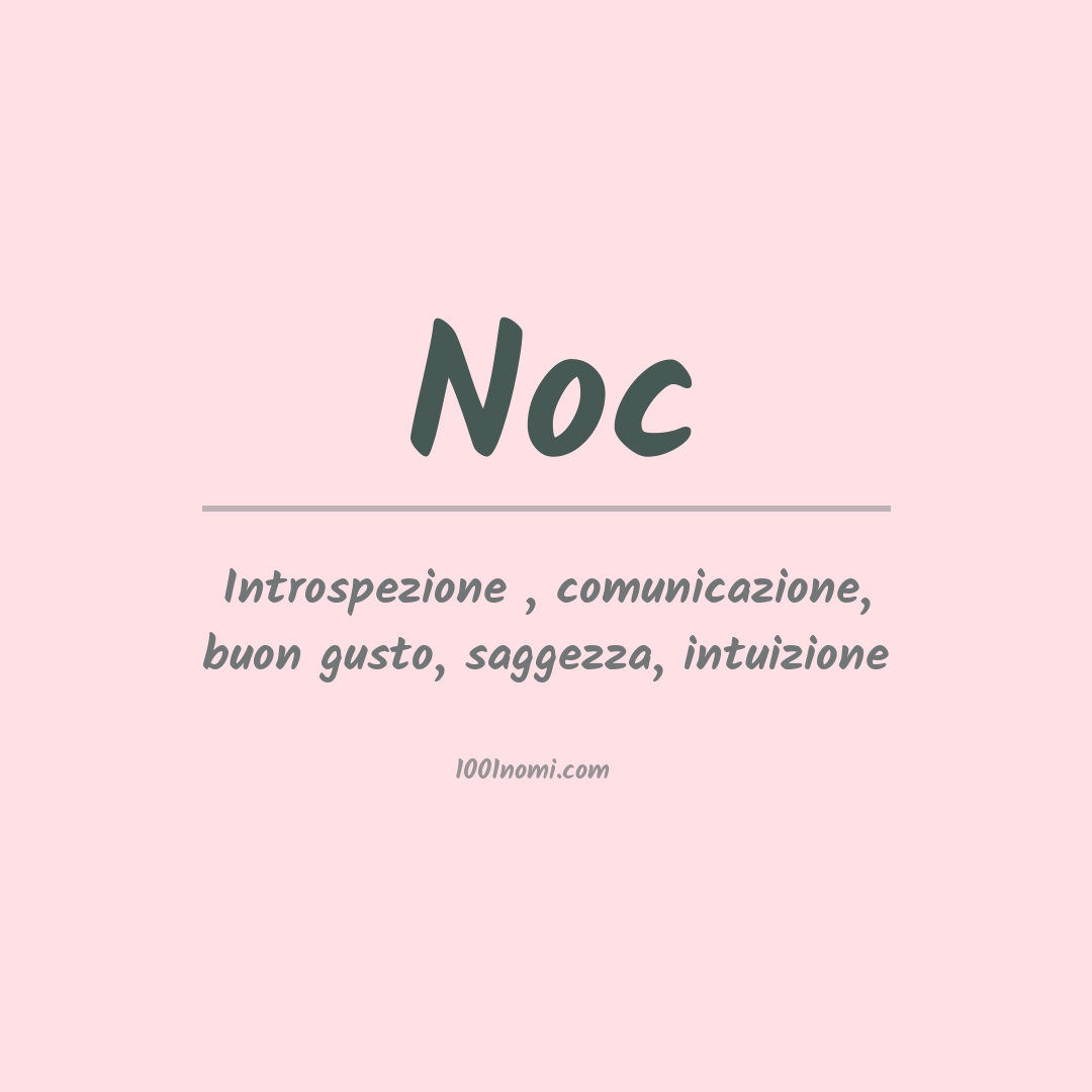 Significato del nome Noc Significato del nome Noc