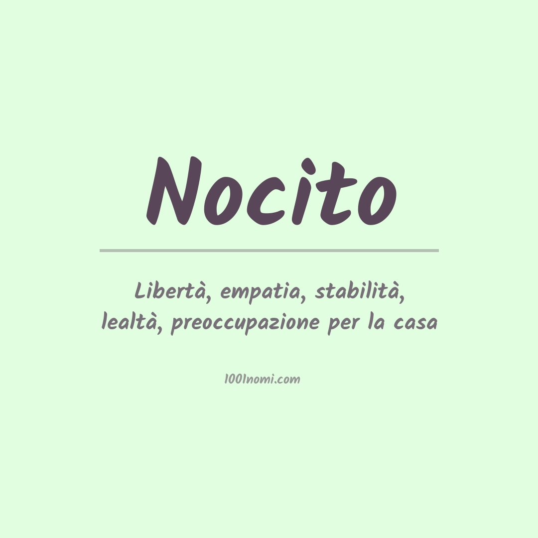 Significato del nome Nocito