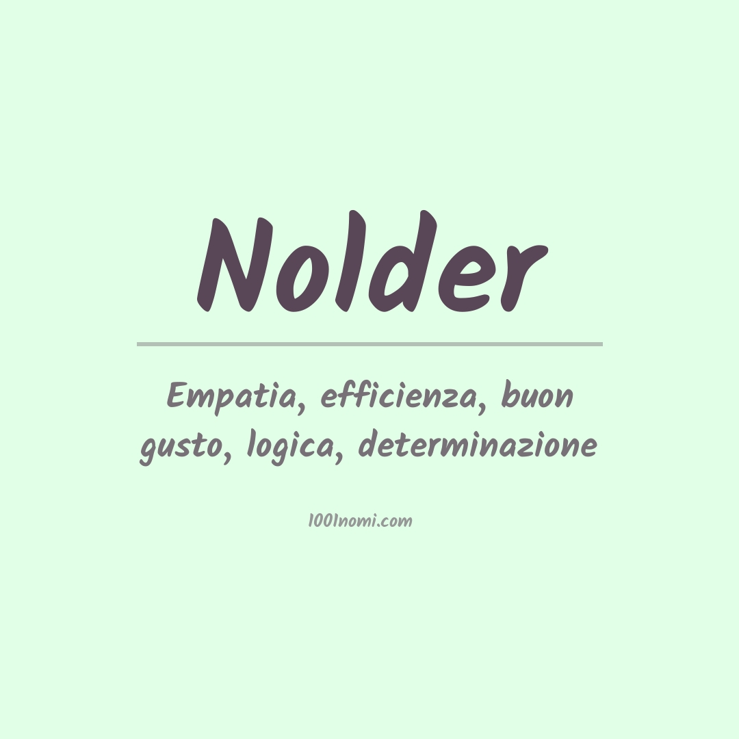 Significato del nome Nolder