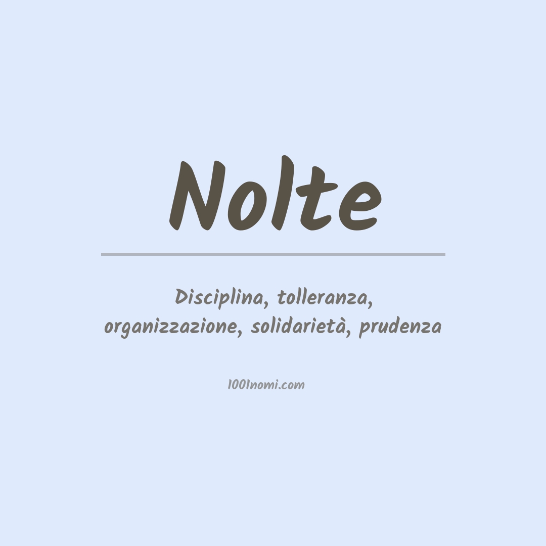 Significato del nome Nolte