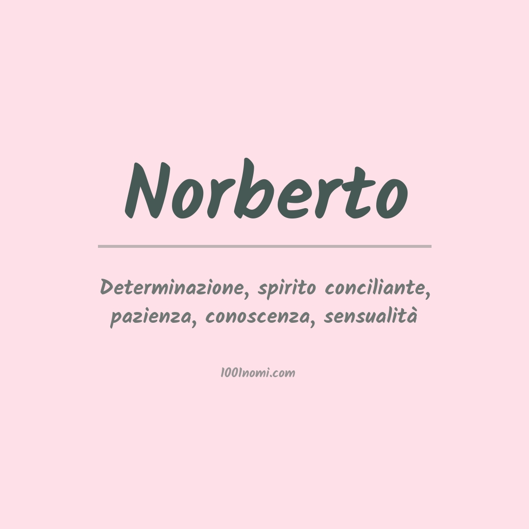 Significato del nome Norberto