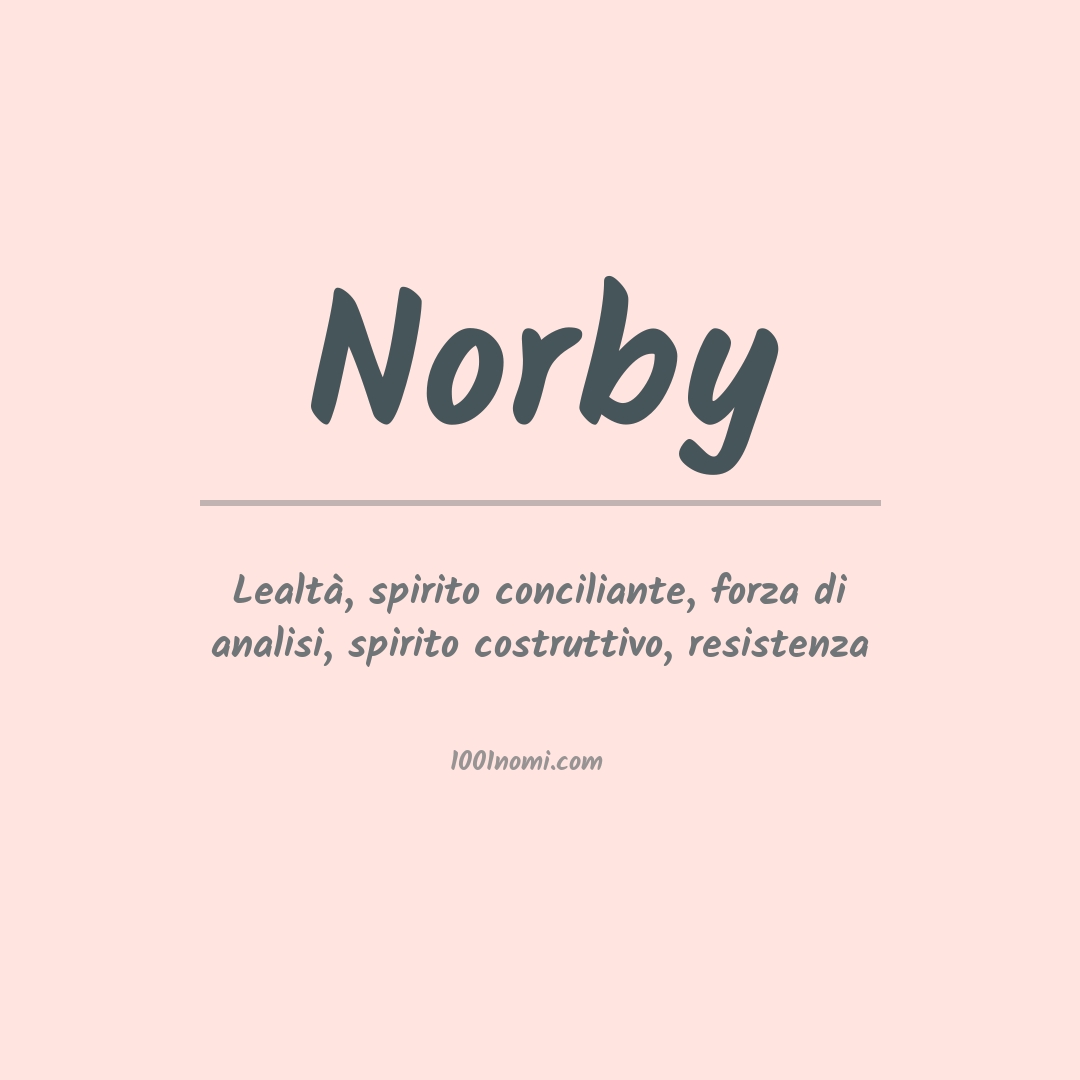 Significato del nome Norby