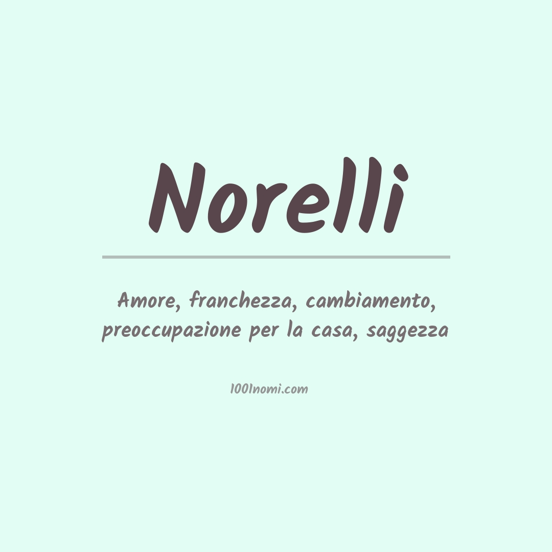 Significato del nome Norelli Significato del nome Norelli