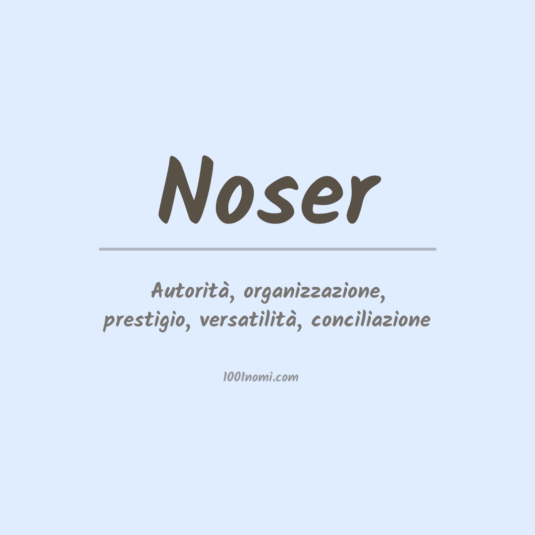 Significato del nome Noser