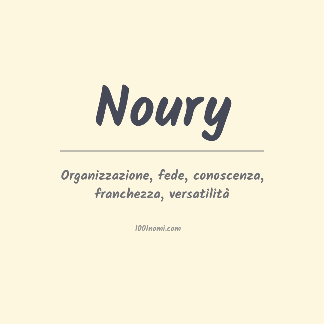 Significato del nome Noury