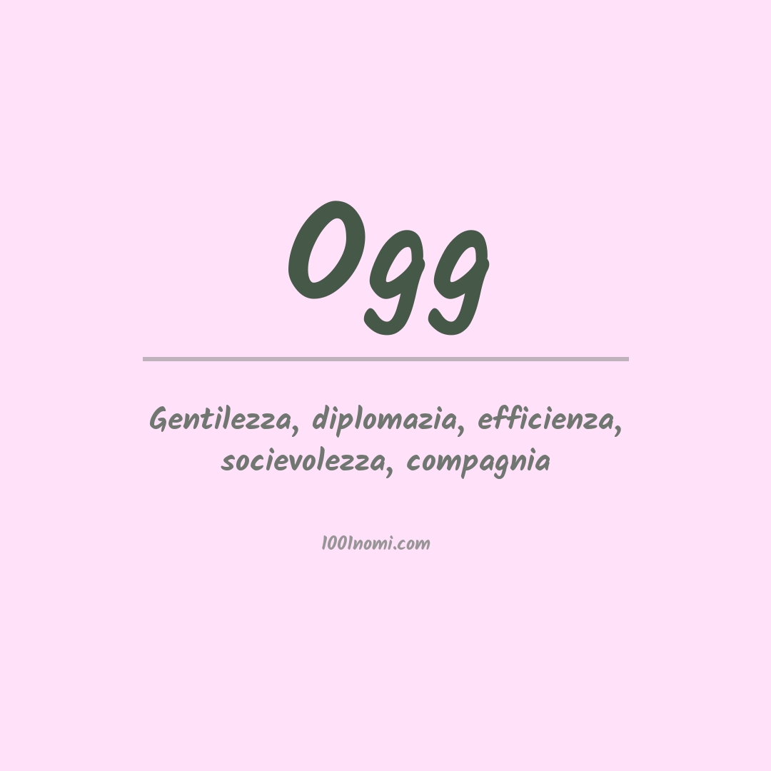 Significato del nome Ogg