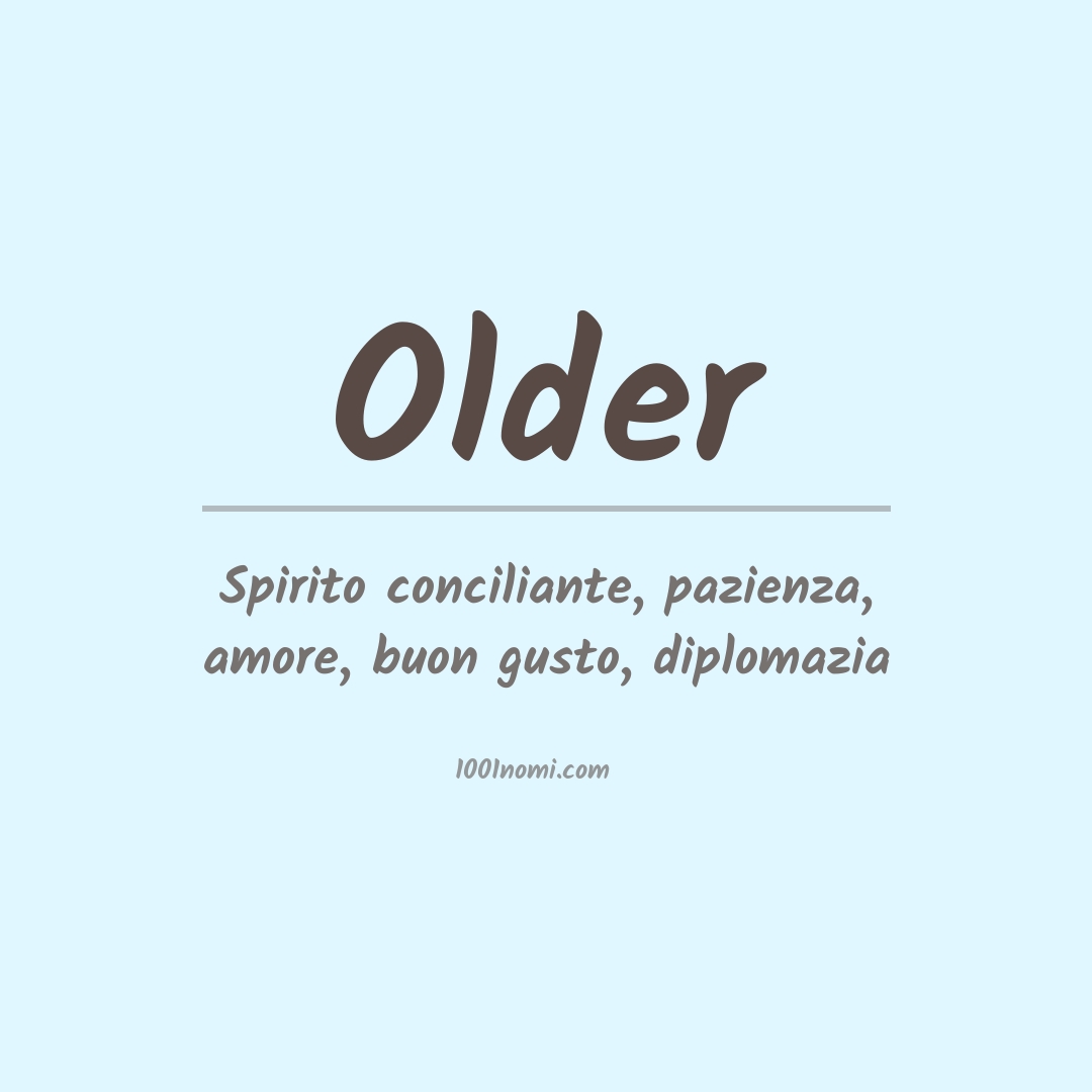 Significato del nome Older