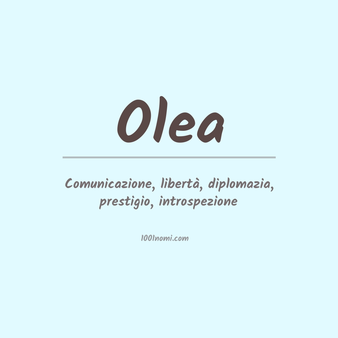 Significato del nome Olea