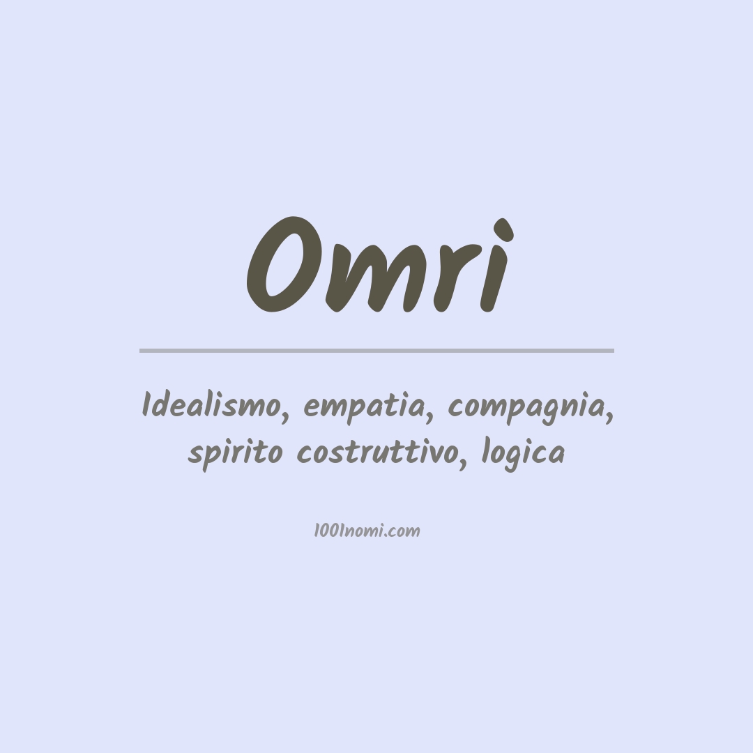Significato del nome Omri Significato del nome Omri
